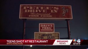 Greenville, SC Restaurant Parking Lot Shooting Leaves Two Teens Injured.